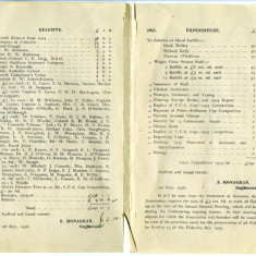 Corrib Fisheries Ass. accounts 1926