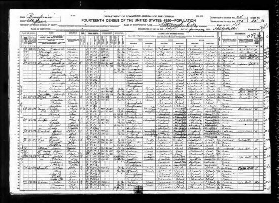 1920 United States Federal Census 