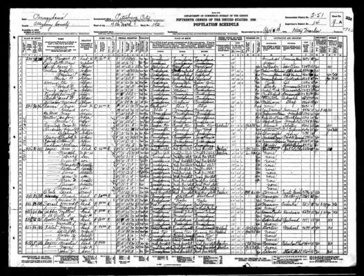 1930 United States Federal Census 