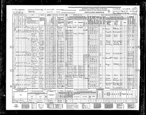1940 United States Federal Census 