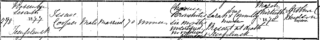 Death record for Isaac Cooper 1877 in Rathdrum Co. Wicklow